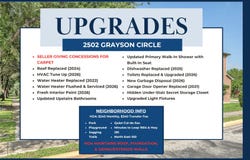2502 Grayson Cir, San Antonio, TX 78232