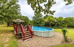 413 Hilltop Road, Sand Springs, OK 74063
