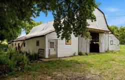 1394 County Road 8530, West Plains, MO 65775