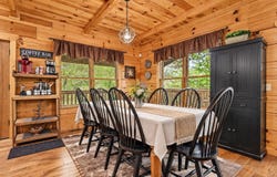 3521 Sandridge Way, Pigeon Forge, TN 37863
