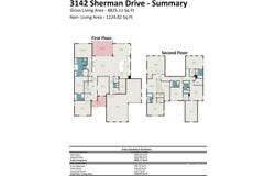 3142 Sherman Drive, Lancaster, SC 29720