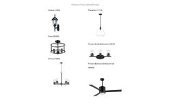 1571 Sandhill Ln, Mukwonago, WI 53149