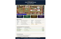 1253 Agate, Mentone, CA 92359