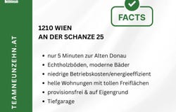 Vienna, Vienna 1010