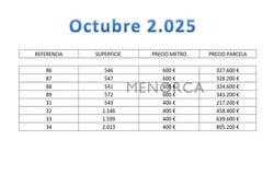 Es Mercadal, Balearic Islands 07740