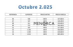 Es Mercadal, Balearic Islands 07740