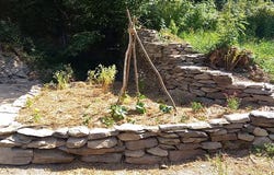 Peux-et-Couffouleux, Midi-Pyrénées 12360