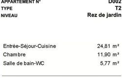 Arzon, Bretagne 56640