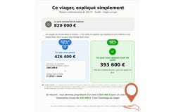 Guidel, Brittany 56520