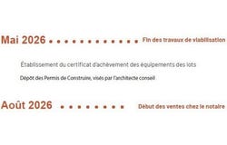 Merlevenez, Bretagne 56700