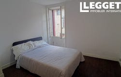 Azat-le-Ris, Nouvelle-Aquitaine 87360