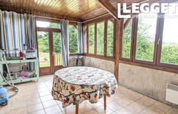Mouhet, Centre-Val de Loire 36170