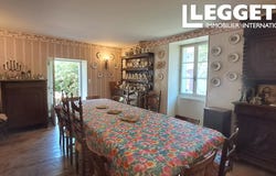 Cherval, Nouvelle-Aquitaine 24320