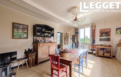 Thiviers, Nouvelle-Aquitaine 24800