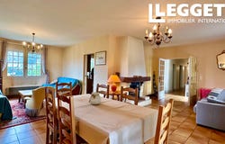 Le Blanc, Centre-Val de Loire 36300