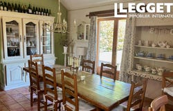Coussac-Bonneval, Nouvelle-Aquitaine 87500