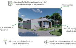 Langon, Nouvelle-Aquitaine 33210