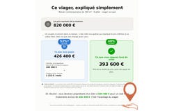 Guidel, Brittany 56520