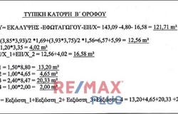 Attiki, Attica (region) 116 36