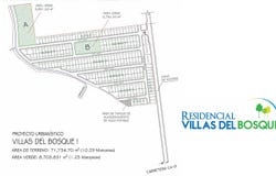 Villas del Bosque, La Ceiba, Atlantida, La Ceiba, Atlantida