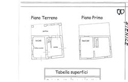 Quarrata, Tuscany 51039