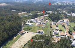 Ovar, Aveiro District