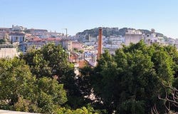 Lisboa, Lisboa