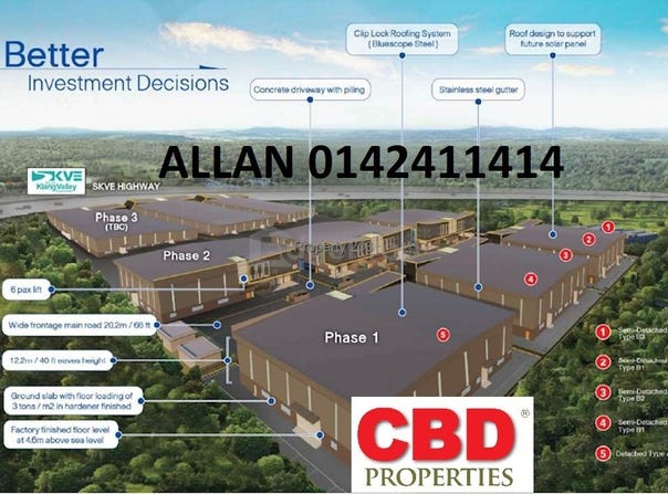 Jenjarom, Selangor 42600