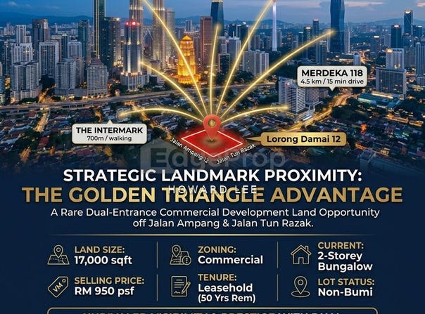 Jalan Ampang, Ampang, Kuala Lumpur 68000