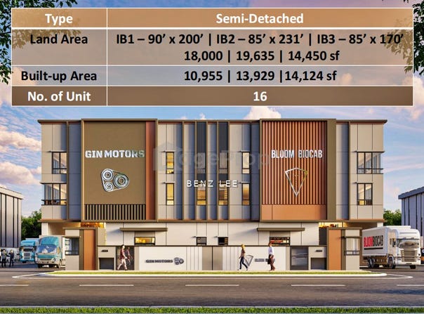 IOI Industrial Park Banting Kuala Langat, Banting, Selangor 42700