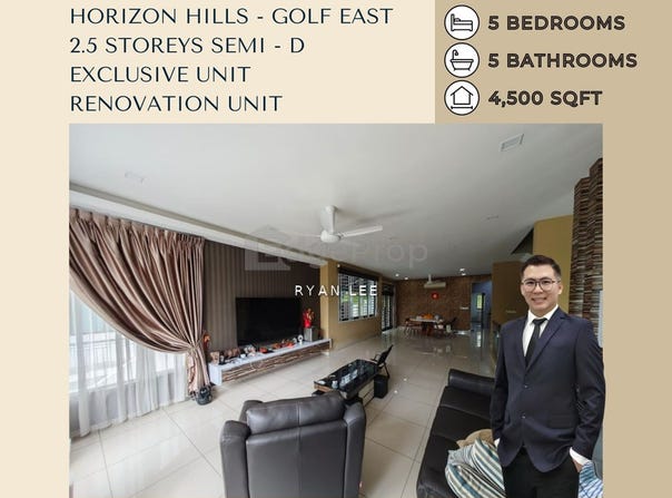 Jalan Pinggiran, Iskandar Puteri, Johor 79100