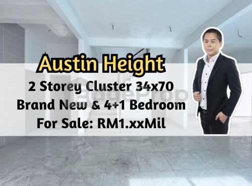 81100 Johor Bahru, Johor, Johor Bahru, Johor 81100