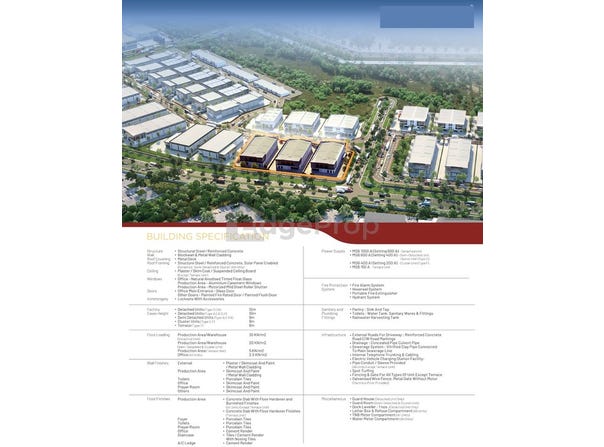 Banting, Selangor 42700