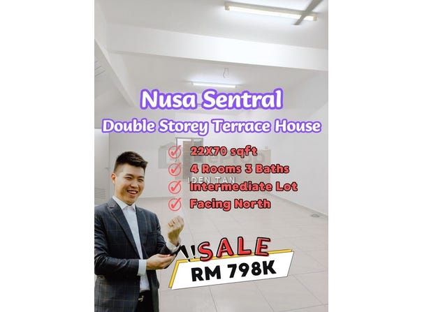 Jalan Sentral, Iskandar Puteri, Johor 79100