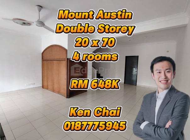 Jalan Mutiara Emas 3, Johor Bahru, Johor 81100
