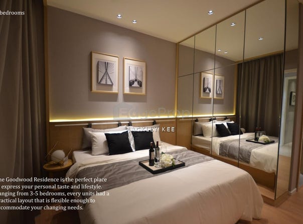 Bangsar South, Kuala Lumpur 59200
