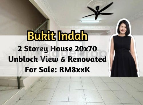 Jalan Indah 8, Iskandar Puteri, Johor 81200