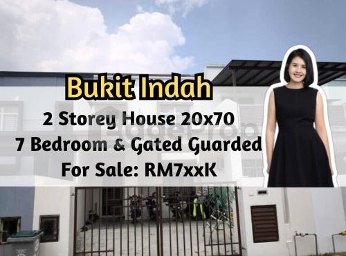 Iskandar Puteri, Johor 81200
