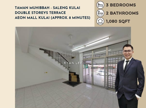 Jalan Jambu, Kulai, Johor 81400