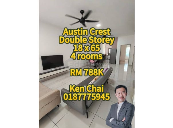 Jalan Jaya Putra 5, Johor Bahru, Johor 81100