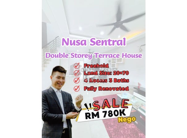Jalan Sentral, Iskandar Puteri, Johor 79100