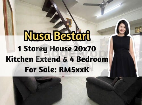 Jalan NB2, Skudai, Johor 79150