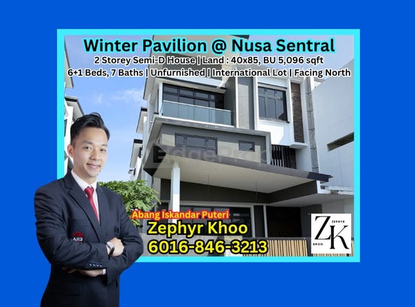 Iskandar Puteri, Johor 79100
