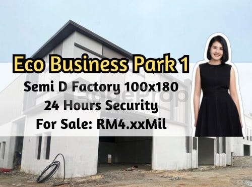 Jalan Ekoperniagaan 3/xx, Johor Bahru, Johor 81100