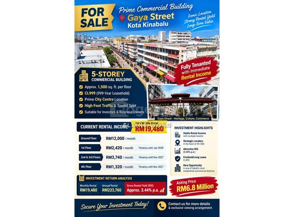 Jalan Gaya, Kota Kinabalu, Sabah 88000