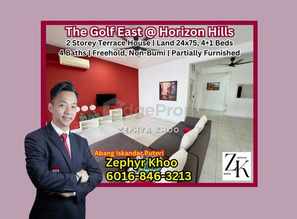 Jalan Eka, Horizon Hills, Johor 79100