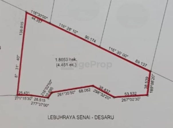 Ulu Tiram, Johor 81800