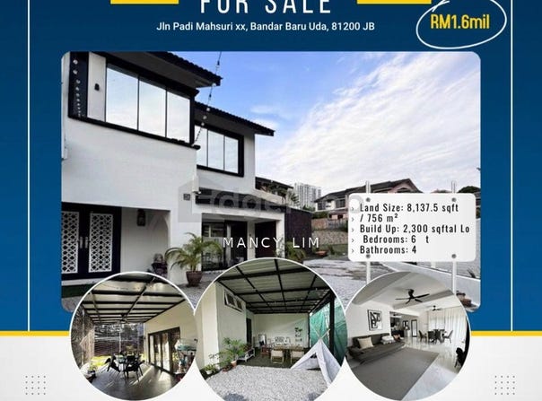 Jalan Uda Utama, Skudai, Johor 81200