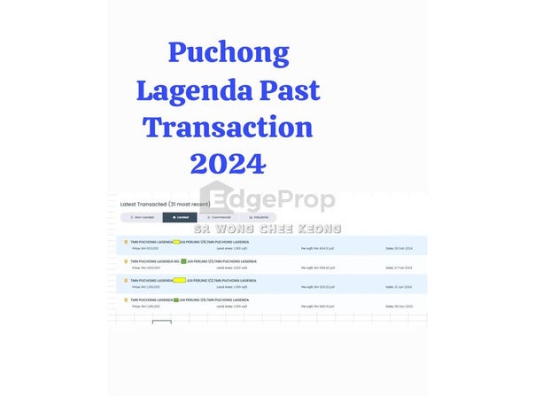 Puchong, Selangor 47100