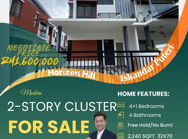 jalan maya, Iskandar Puteri, Johor 79100